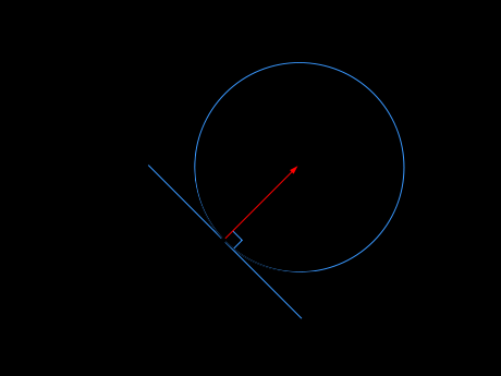 Curvatura di una superficie Per comprendere il tipo di geometria descritto da una superficie, introduciamo il concetto di curvatura, a cominciare dalla curvatura di una curva.