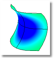 Il segno della curvatura della superficie è: a) positivo se le curve principali si trovano dalla stessa parte rispetto al versore normale;