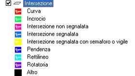 Intersezione segnalata con semaforo o vigile Pendenza