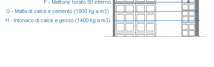 08 PARETE ESTERNA 50 CM DATI DELLA STRUTTURA Nome dell elemento: 08 PARETE ESTERNA 50 CM Descrizione: Tipologia: Parete Disposizione: Verticale Spessore: 500.0 mm Trasmittanza U: 1.