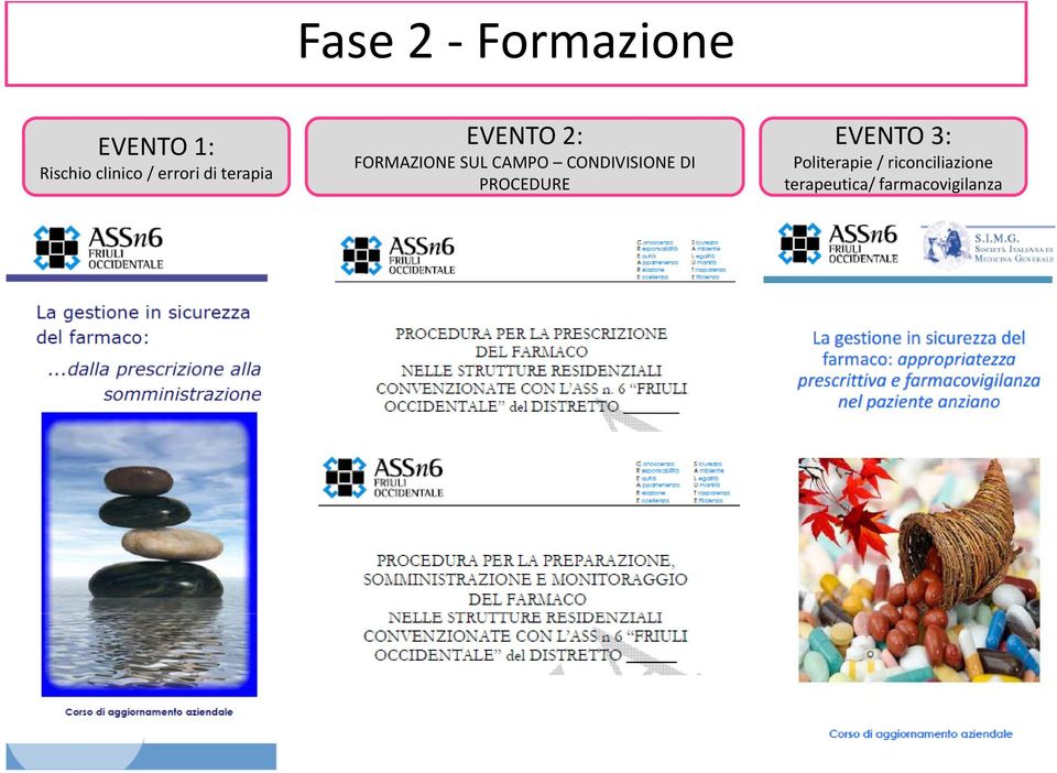 CAMPO CONDIVISIONE DI PROCEDURE EVENTO 3: