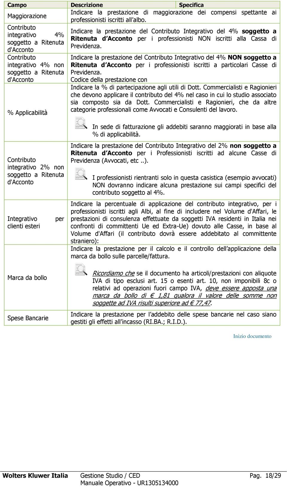 d'acconto Contributo integrativo 4% non soggetto a Ritenuta d'acconto % Applicabilità Indicare la prestazione del Contributo Integrativo del 4% NON soggetto a Ritenuta d Acconto per i professionisti