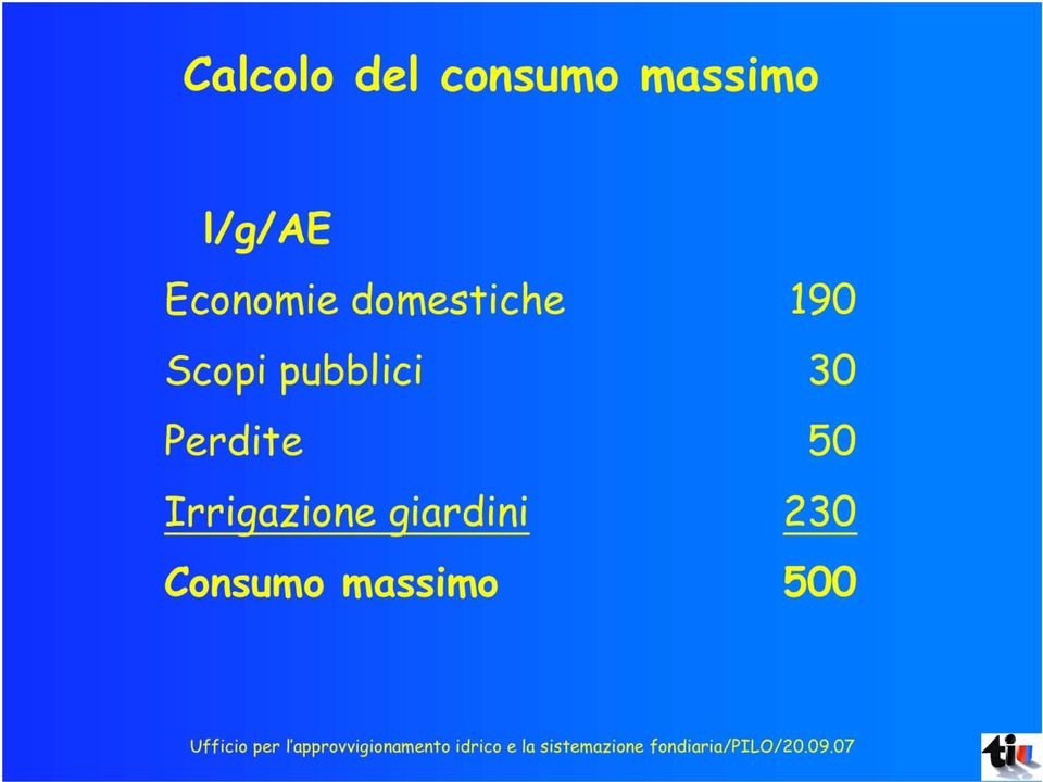 Scopi pubblici 30 Perdite 50