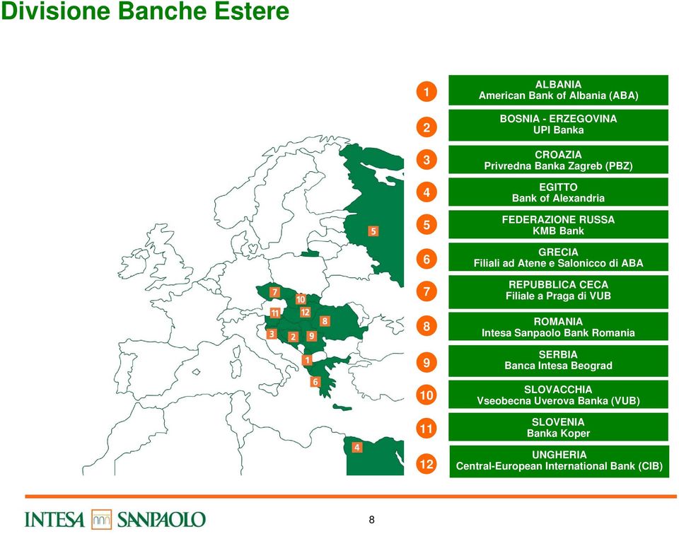 Filiali ad Atene e Salonicco di ABA REPUBBLICA CECA Filiale a Praga di VUB ROMANIA Intesa Sanpaolo Bank Romania SERBIA