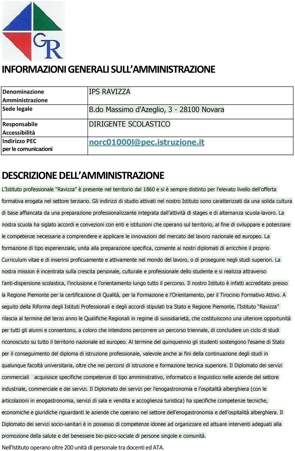 it DESCRIZIONE DELL AMMINISTRAZIONE L Istituto professionale Ravizza è presente nel territorio dal 1860 e si è sempre distinto per l elevato livello dell offerta formativa erogata nel settore