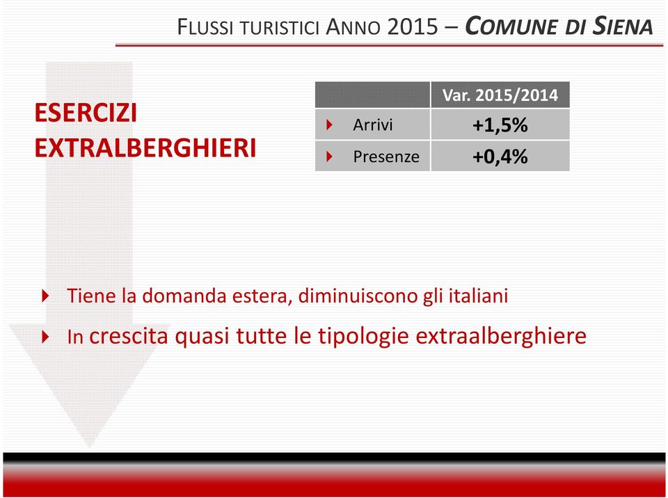 2015/2014 Arrivi +1,5% Presenze +0,4% Tiene la