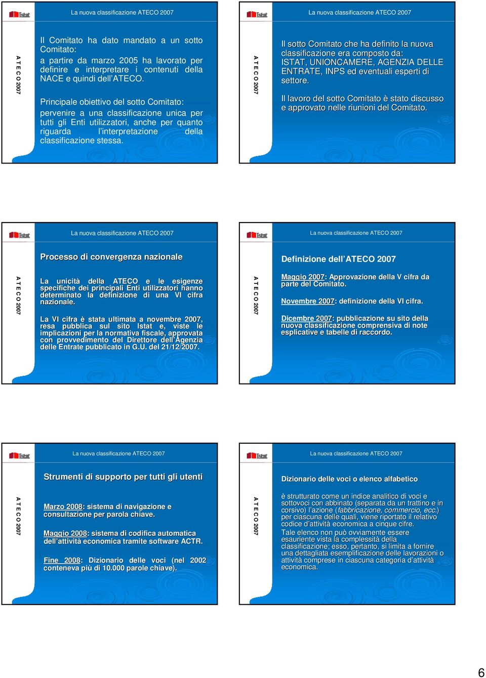 Il sotto Comitato che ha definito la nuova classificazione era composto da: ISTAT, UNIONCAMERE, AGENZIA DELLE ENTRATE, INPS ed eventuali esperti di settore.