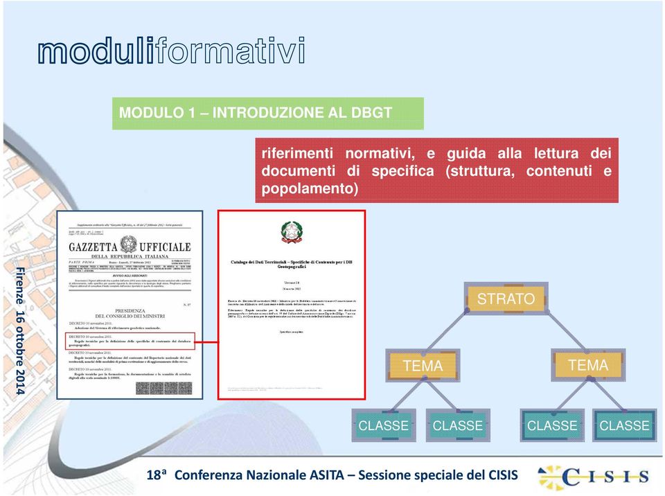 documenti di specific (struttur, contenuti e