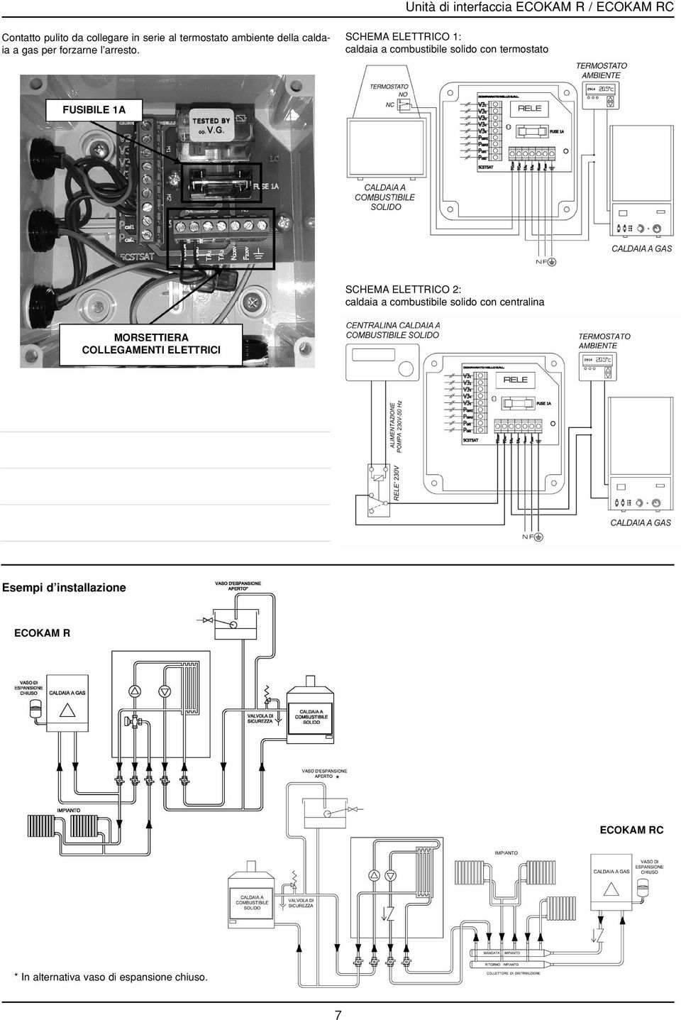 SCHEMA ELETTRICO 1: caldaia a combustibile solido con termostato FUSIBILE 1A SCHEMA