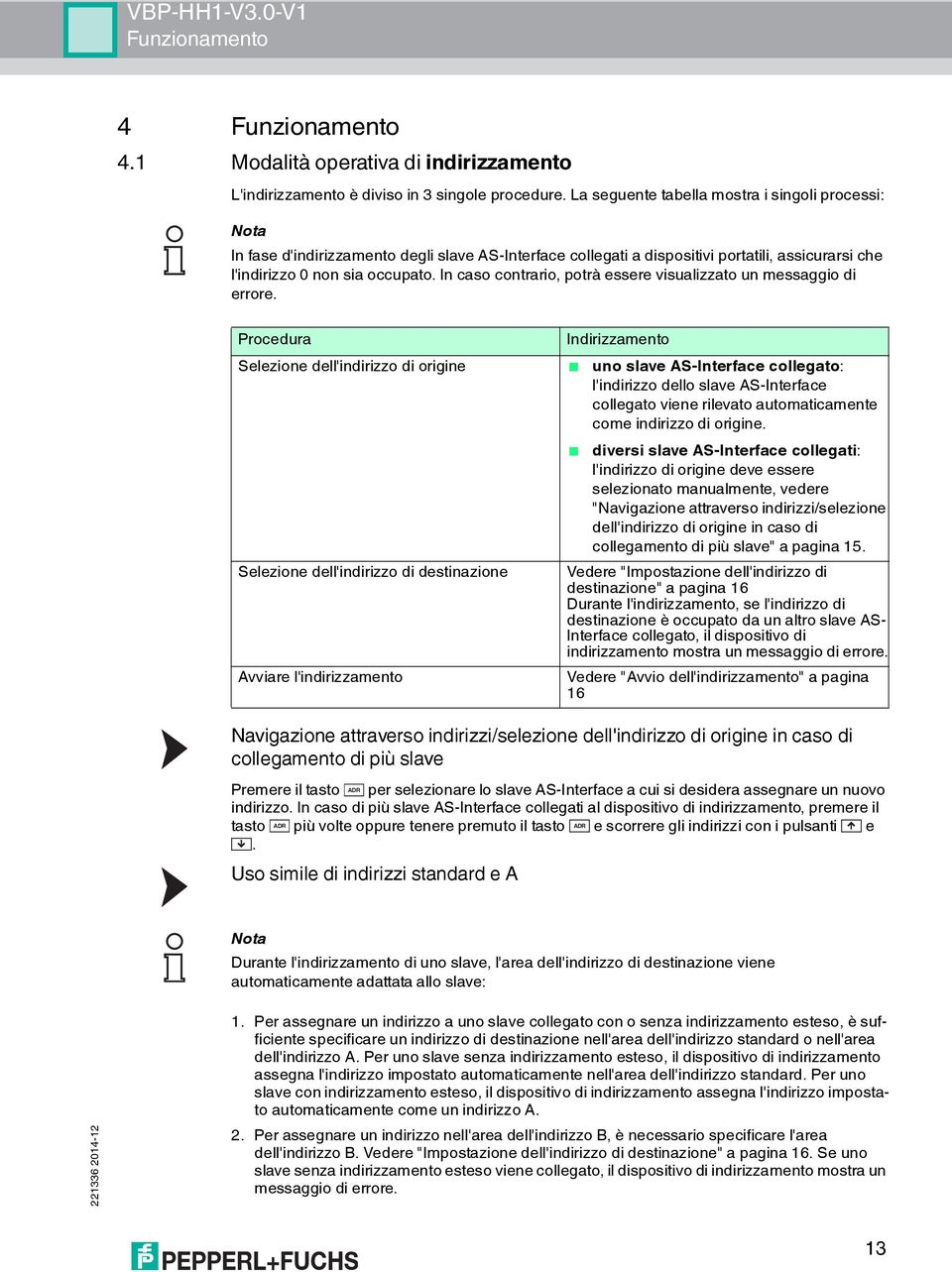 In caso contrario, potrà essere visualizzato un messaggio di errore.