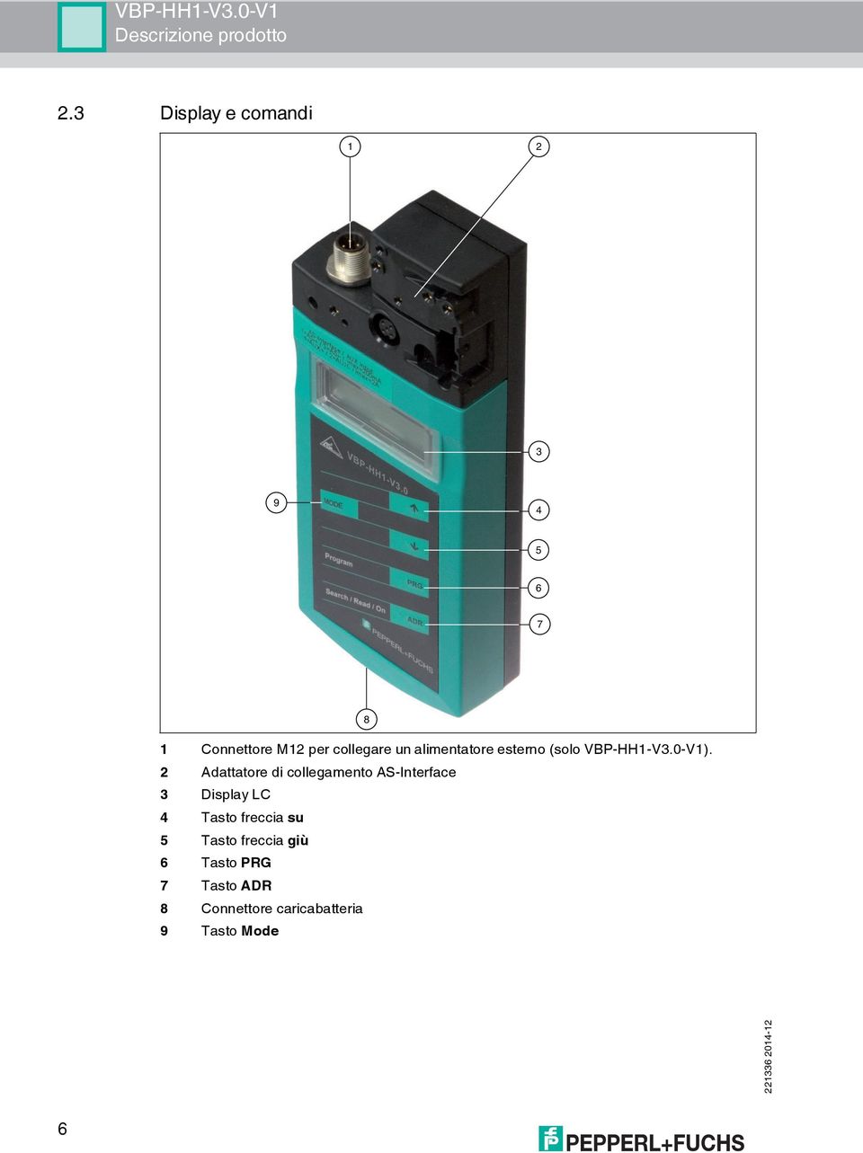 alimentatore esterno (solo VBP-HH1-V.0-V1).