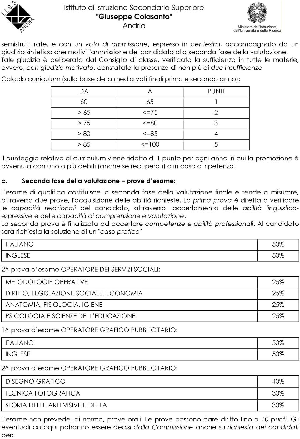 curriculum (sulla base della media voti finali primo e secondo anno): DA A PUNTI 60 65 1 > 65 <=75 2 > 75 <=80 3 > 80 <=85 4 > 85 <=100 5 Il punteggio relativo al curriculum viene ridotto di 1 punto