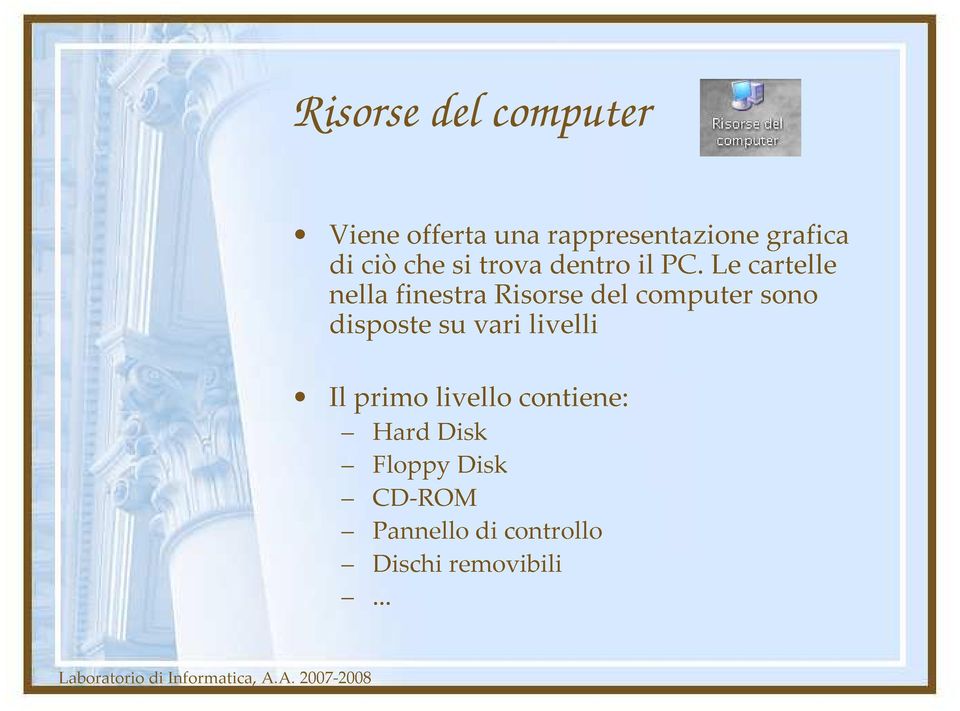 Le cartelle sono Hard su vari livelli Floppy CD-ROM primo livello