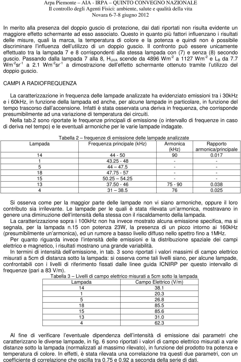 guscio. Il confronto può essere unicamente effettuato tra la lampada 7 e 8 corrispondenti alla stessa lampada con (7) e senza (8) secondo guscio.