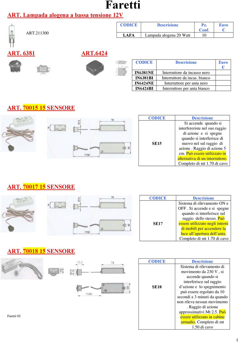 7005 5 SENSORE SE5 Si accende quando si interfereriste nel suo raggio di azione e si spegne quando si interferisce di nuovo nel sul raggio di azione. Raggio di azione 5 cm.