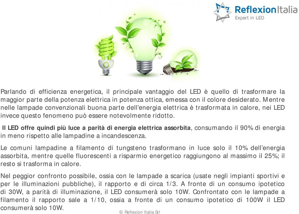 Il LED offre quindi più luce a parità di energia elettrica assorbita, consumando il 90% di energia in meno rispetto alle lampadine a incandescenza.
