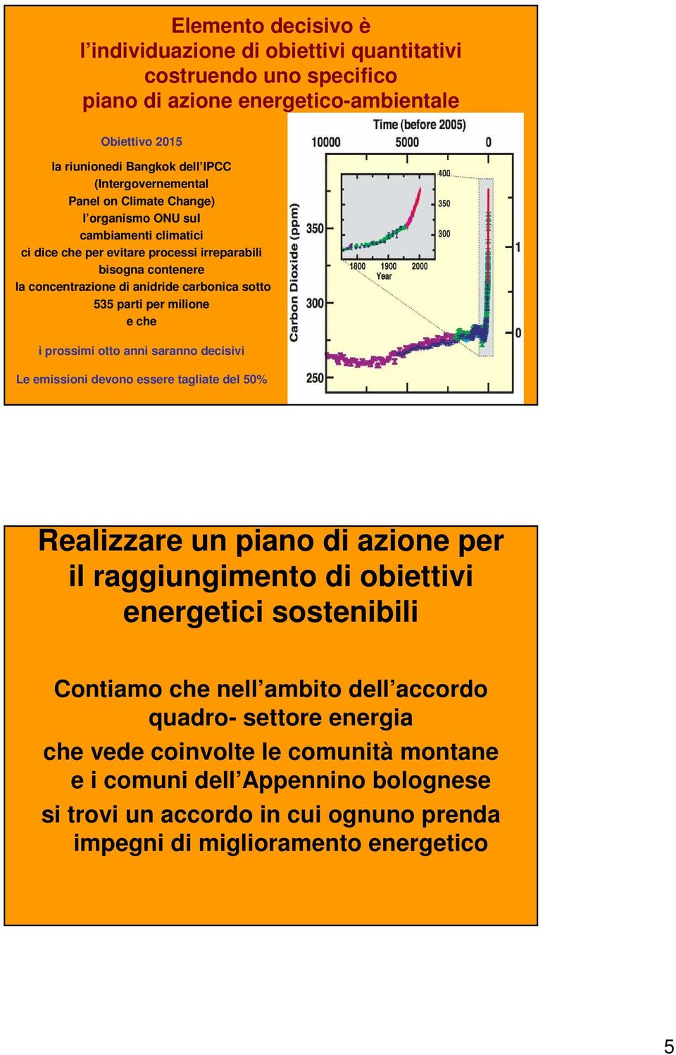 milione e che i prossimi otto anni saranno decisivi Le emissioni devono essere tagliate del 50% Realizzare un piano di azione per il raggiungimento di obiettivi energetici sostenibili Contiamo