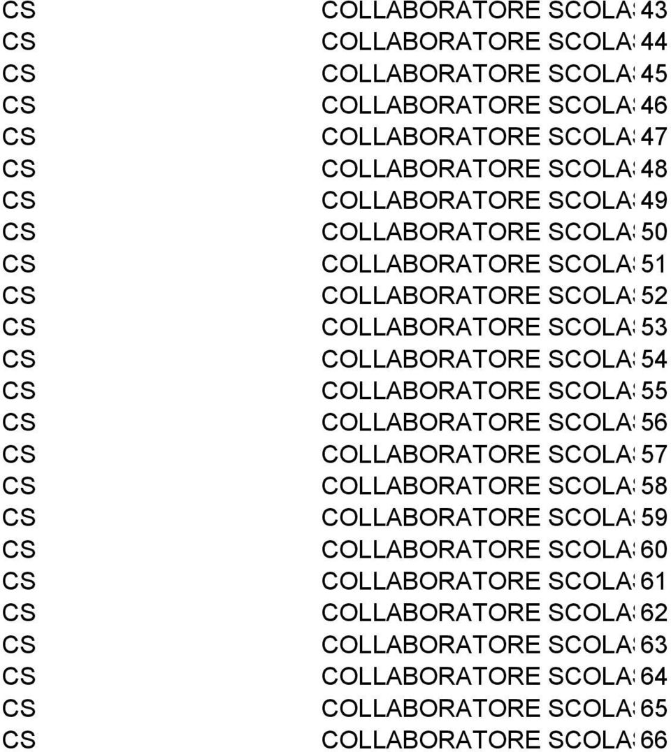 COLLABORATORE SCOLASTICO 55 COLLABORATORE SCOLASTICO 56 COLLABORATORE SCOLASTICO 57 COLLABORATORE SCOLASTICO 58 COLLABORATORE SCOLASTICO 59 COLLABORATORE SCOLASTICO 60