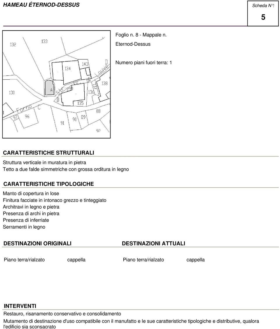 TIPOLOGICHE Manto di copertura in lose Finitura facciate in intonaco grezzo e tinteggiato Architravi in legno e pietra Presenza di archi in pietra Presenza di inferriate Serramenti in