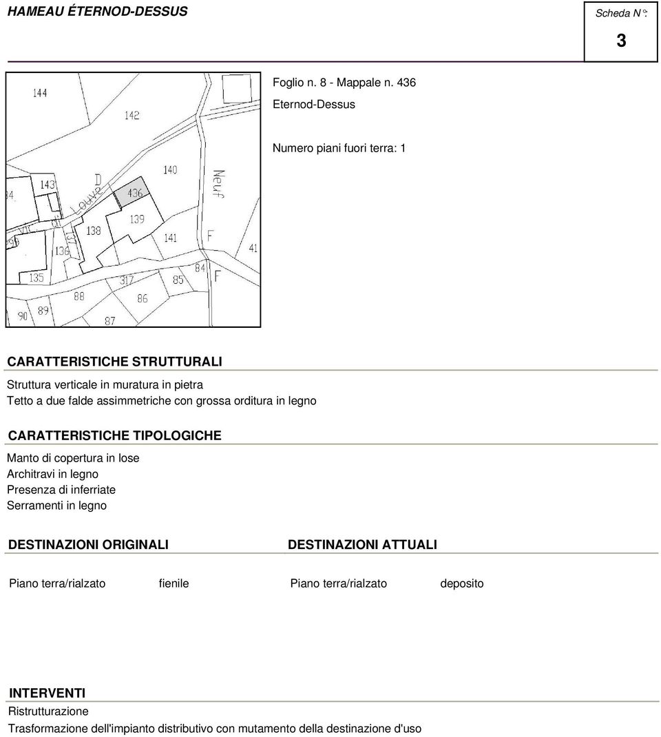 assimmetriche con grossa orditura in legno CARATTERISTICHE TIPOLOGICHE Manto di copertura in lose Architravi in legno Presenza di inferriate