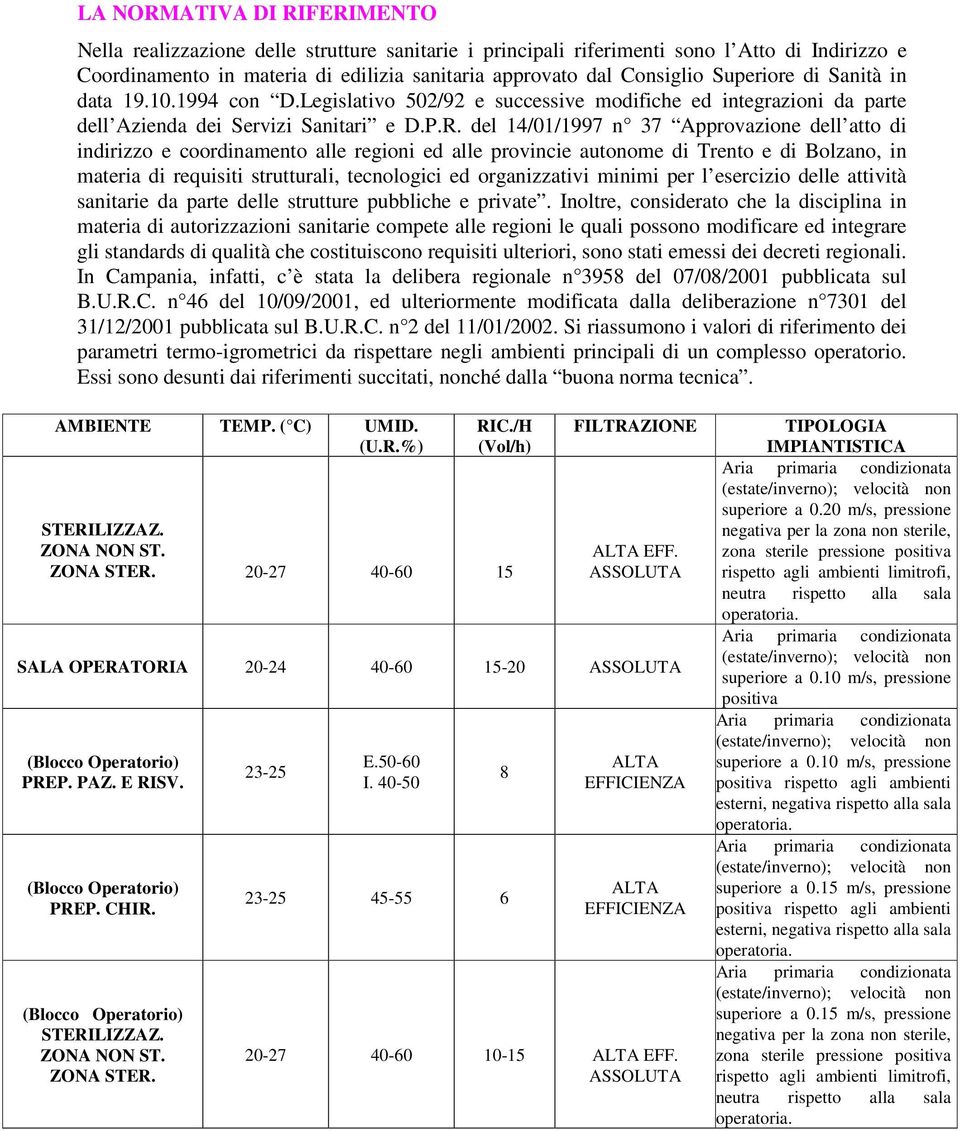 del 14/01/1997 n 37 Approvazione dell atto di indirizzo e coordinamento alle regioni ed alle provincie autonome di Trento e di Bolzano, in materia di requisiti strutturali, tecnologici ed