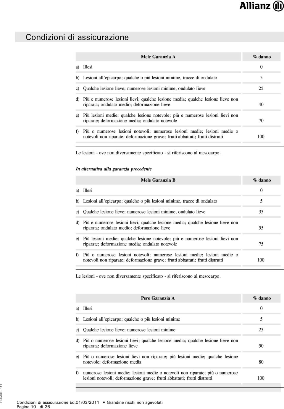 deformazione media; ondulato notevole 70 f) Più o numerose lesioni notevoli; numerose lesioni medie; lesioni medie o notevoli non riparate; deformazione grave; frutti abbattuti; frutti distrutti 100