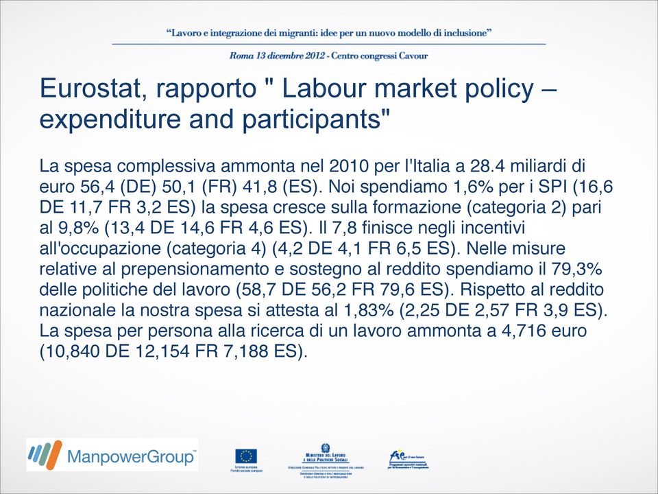 Il 7,8 finisce negli incentivi all'occupazione (categoria 4) (4,2 DE 4,1 FR 6,5 ES).