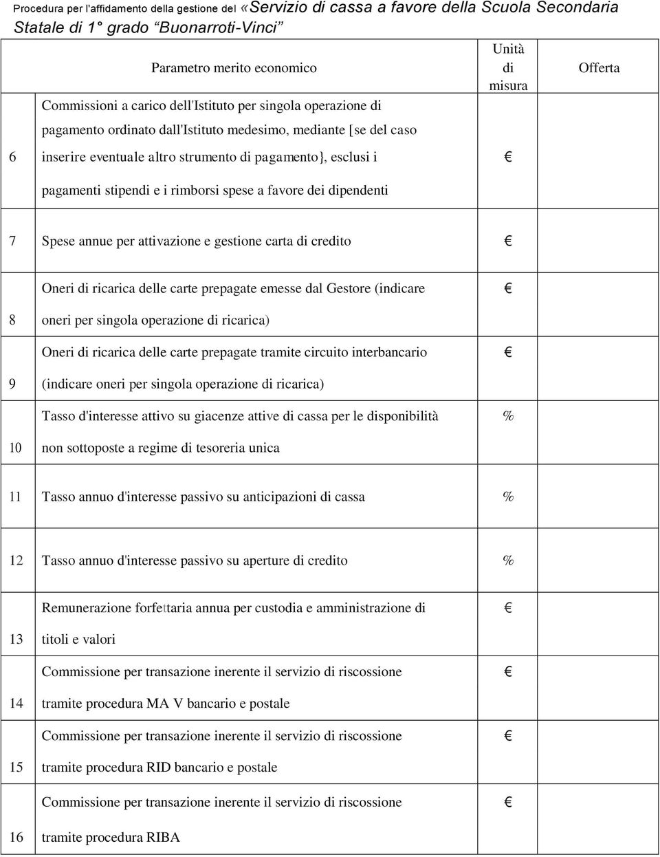 per singola operazione di ricarica) Oneri di ricarica delle carte prepagate tramite circuito interbancario 9 (indicare oneri per singola operazione di ricarica) Tasso d'interesse attivo su giacenze