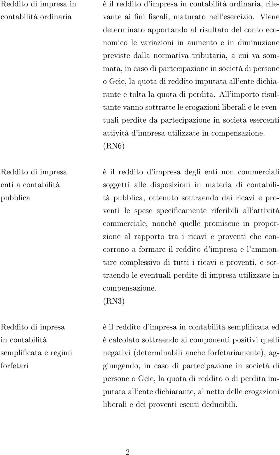 persone o Geie, la quota di reddito imputata all'ente dichiarante e tolta la quota di perdita.