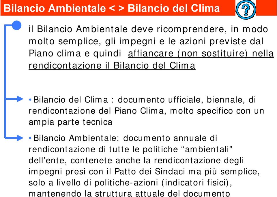 Clima, molto specifico con un ampia parte tecnica Bilancio Ambientale: documento annuale di rendicontazione di tutte le politiche ambientali dell ente, contenete anche la