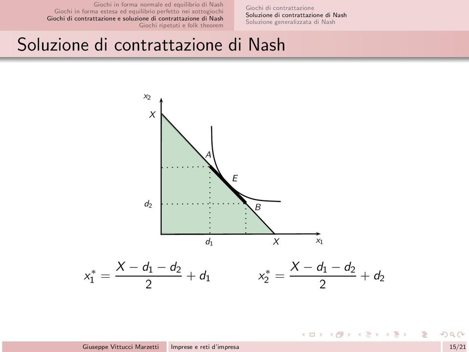 Nash x 2 X A E d 2 B d 1 X x 1 x 1 = X d 1 d 2 2 +d 1 x 2 = X d