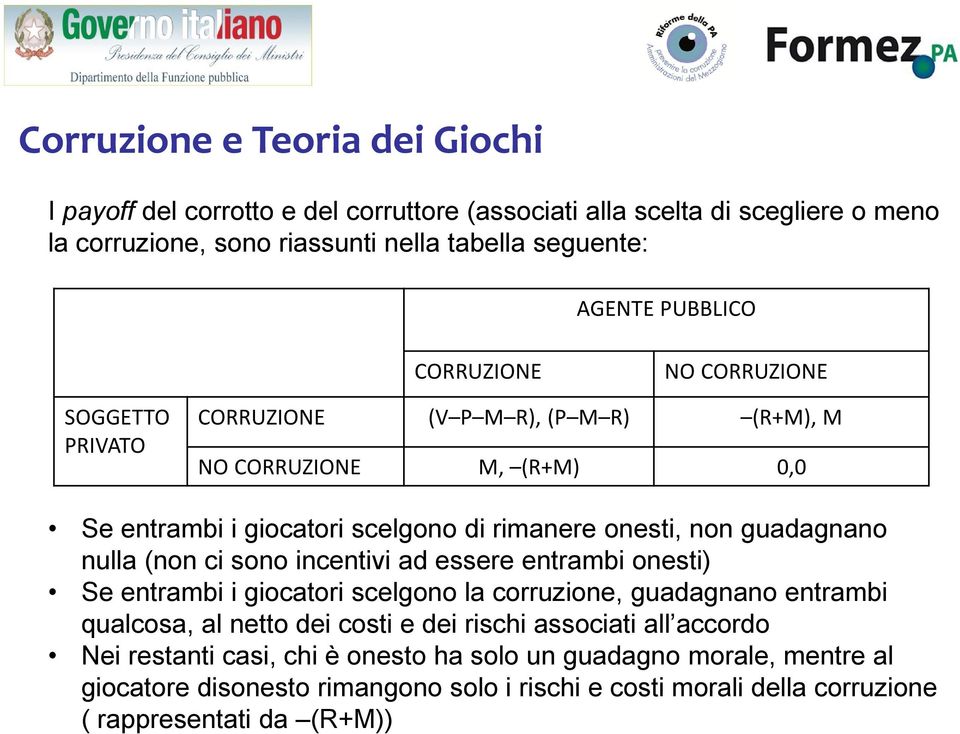 guadagnano nulla (non ci sono incentivi ad essere entrambi onesti) Se entrambi i giocatori scelgono la corruzione, guadagnano entrambi qualcosa, al netto dei costi e dei rischi