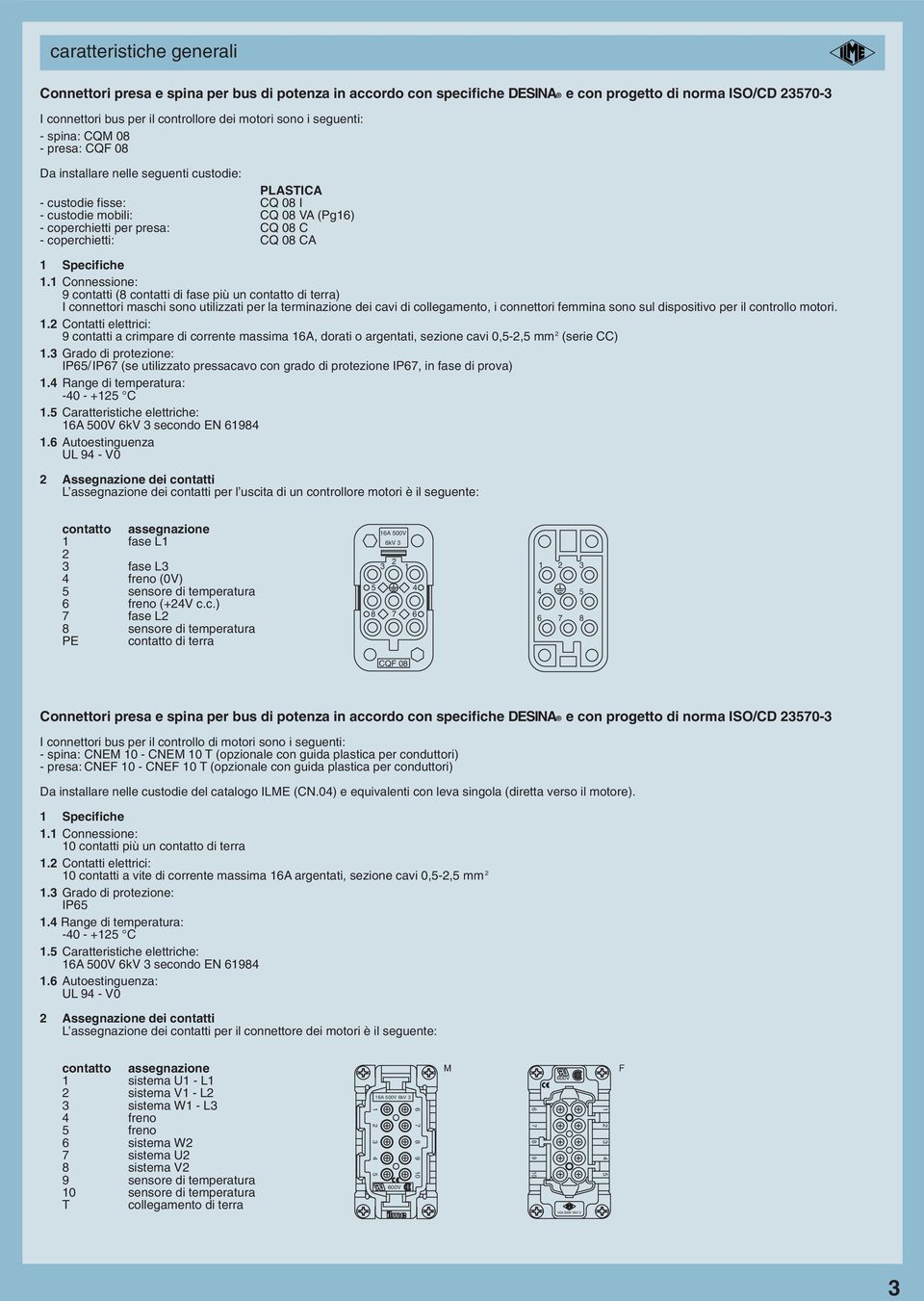 coperchietti: CQ 08 CA 1 Specifiche 1.