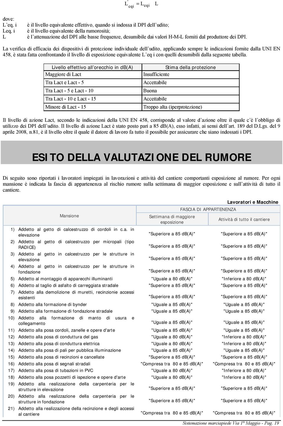 La verifica di efficacia dei dispositivi di protezione individuale dell udito, applicando sempre le indicazioni fornite dalla UNI EN 458, è stata fatta confrontando il livello di equivalente L eq i