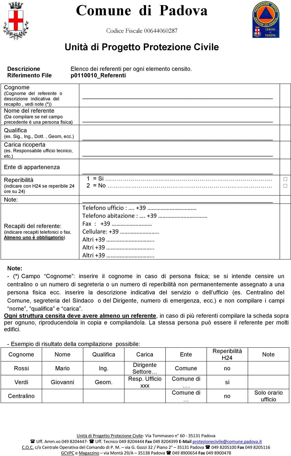 Sig., Ing., Dott., Geom, ecc.) Carica ricoperta (es. Responsabile ufficio tecnico, etc.