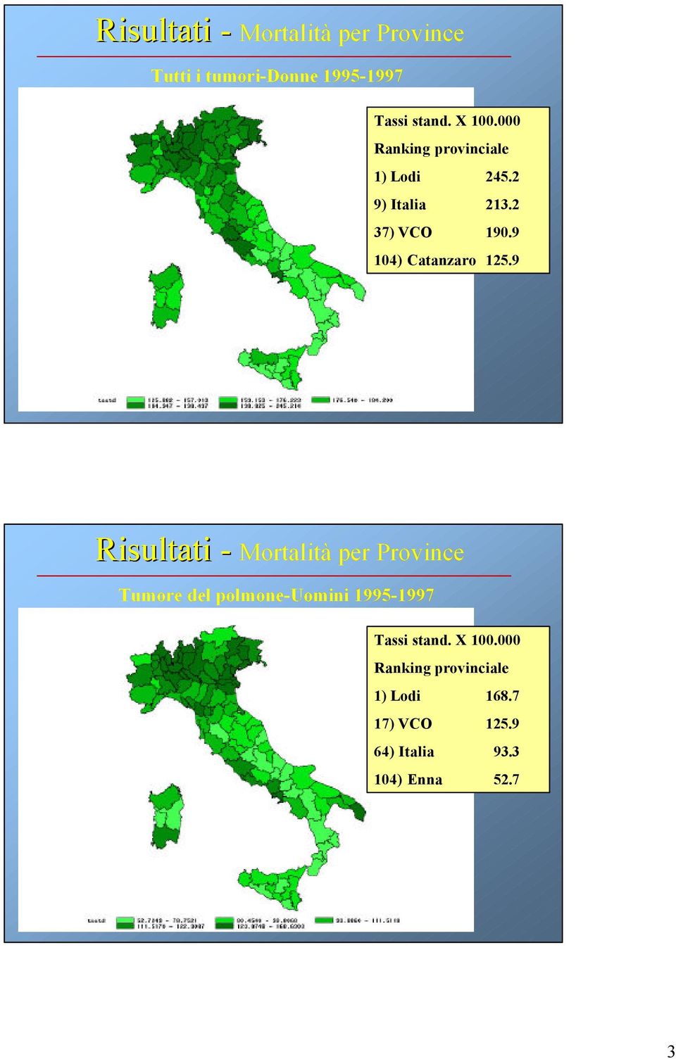 9 Risultati - Mortalità per Province Tumore del polmone-uomini