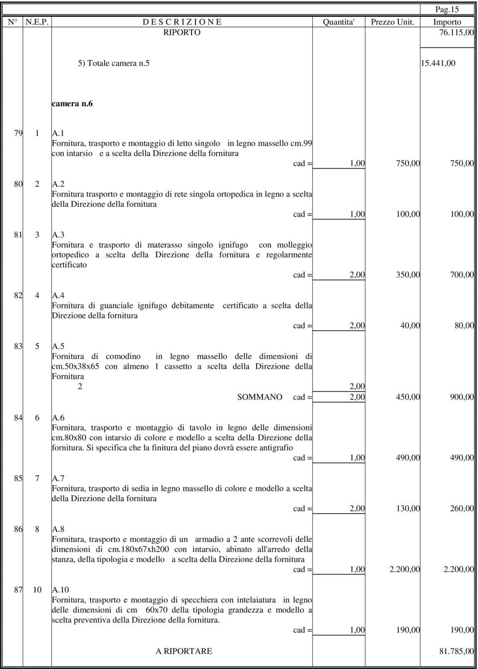 2 Fornitura trasporto e montaggio di rete singola ortopedica in legno a scelta della Direzione della fornitura cad = 1,00 100,00 100,00 81 3 A.