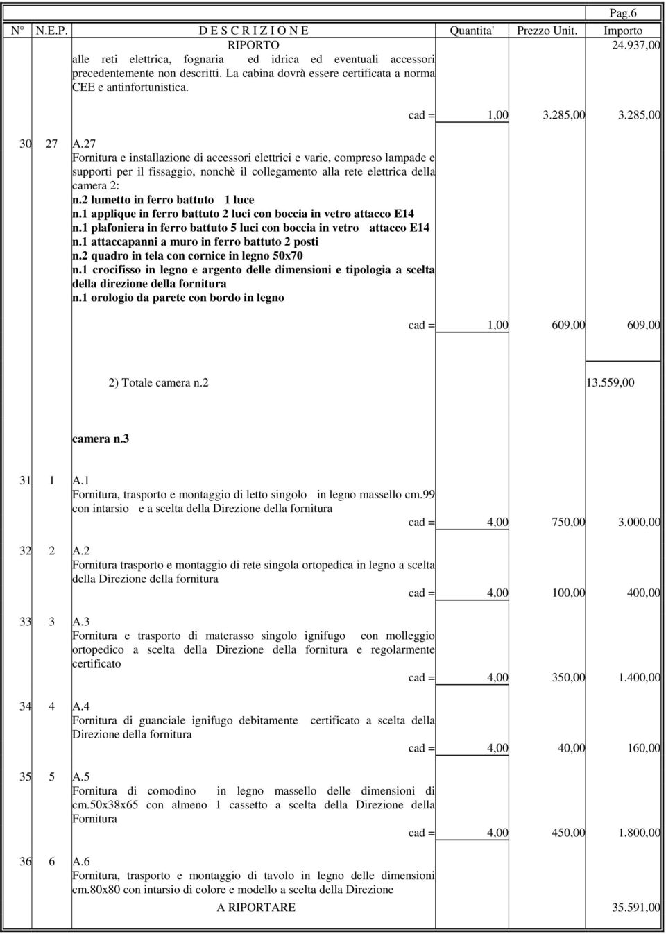 2 lumetto in ferro battuto 1 luce n.1 applique in ferro battuto 2 luci con boccia in vetro attacco E14 n.1 plafoniera in ferro battuto 5 luci con boccia in vetro attacco E14 n.