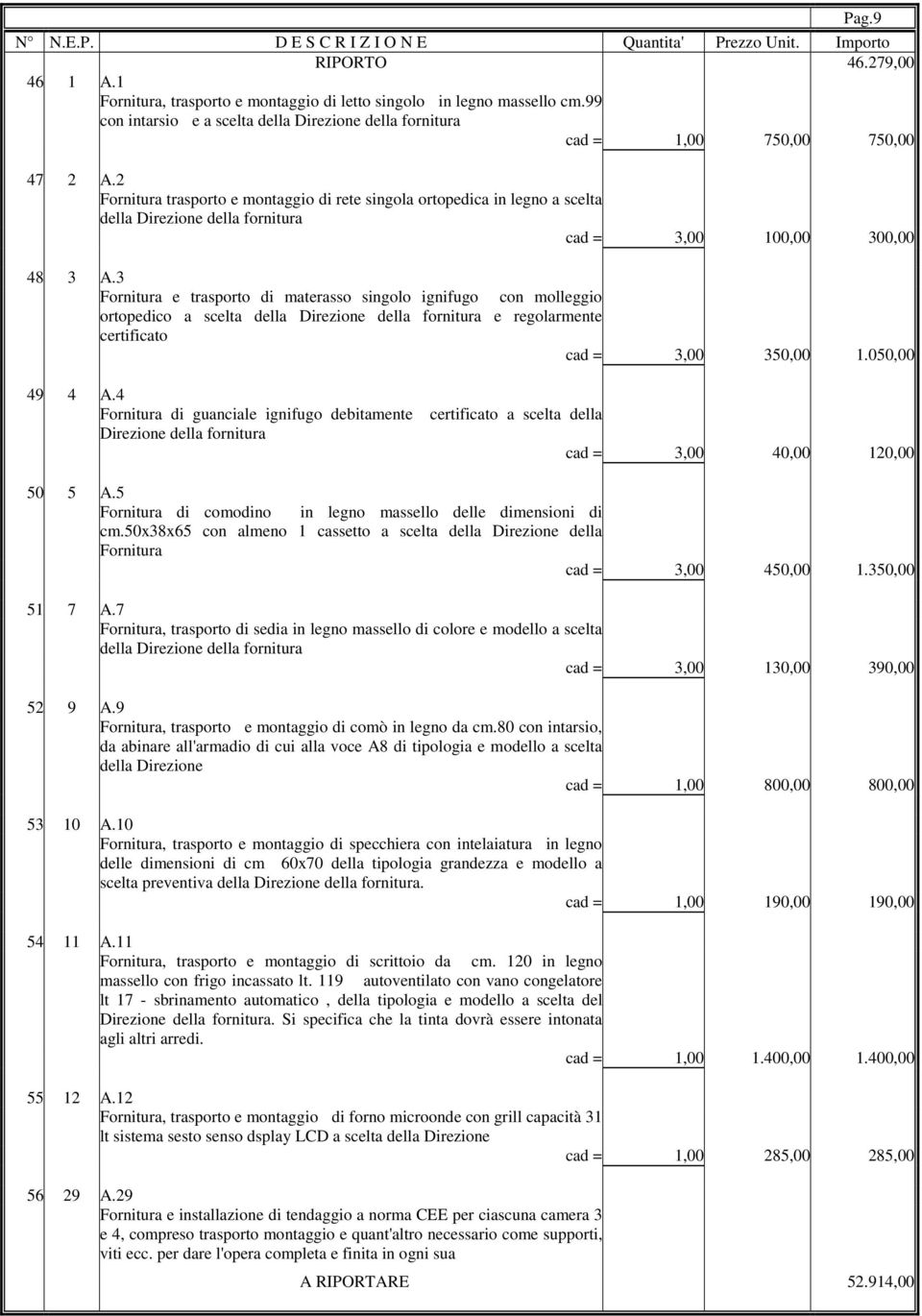 3 Fornitura e trasporto di materasso singolo ignifugo con molleggio ortopedico a scelta della Direzione della fornitura e regolarmente certificato cad = 3,00 350,00 1.050,00 Pag.9 49 4 A.