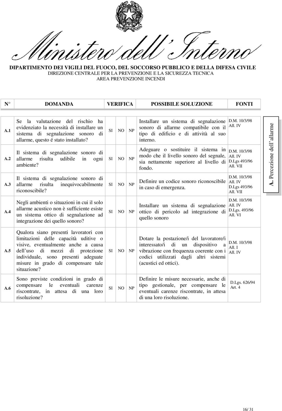 Installare un sistema di segnalazione sonoro di allarme compatibile con il tipo di edificio e di attività al suo interno.