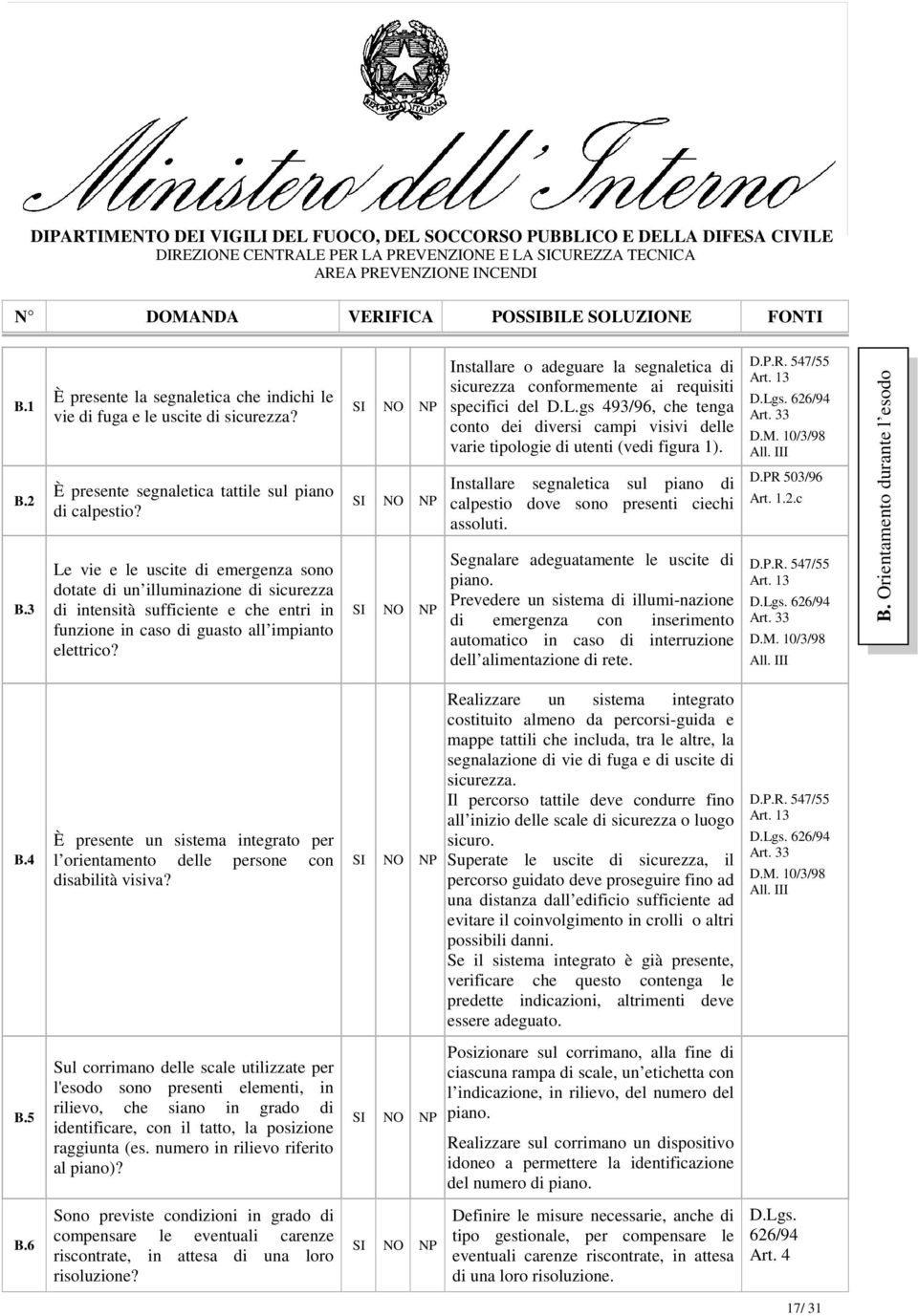 Installare o adeguare la segnaletica di sicurezza conformemente ai requisiti specifici del D.L.gs 493/96, che tenga conto dei diversi campi visivi delle varie tipologie di utenti (vedi figura 1).