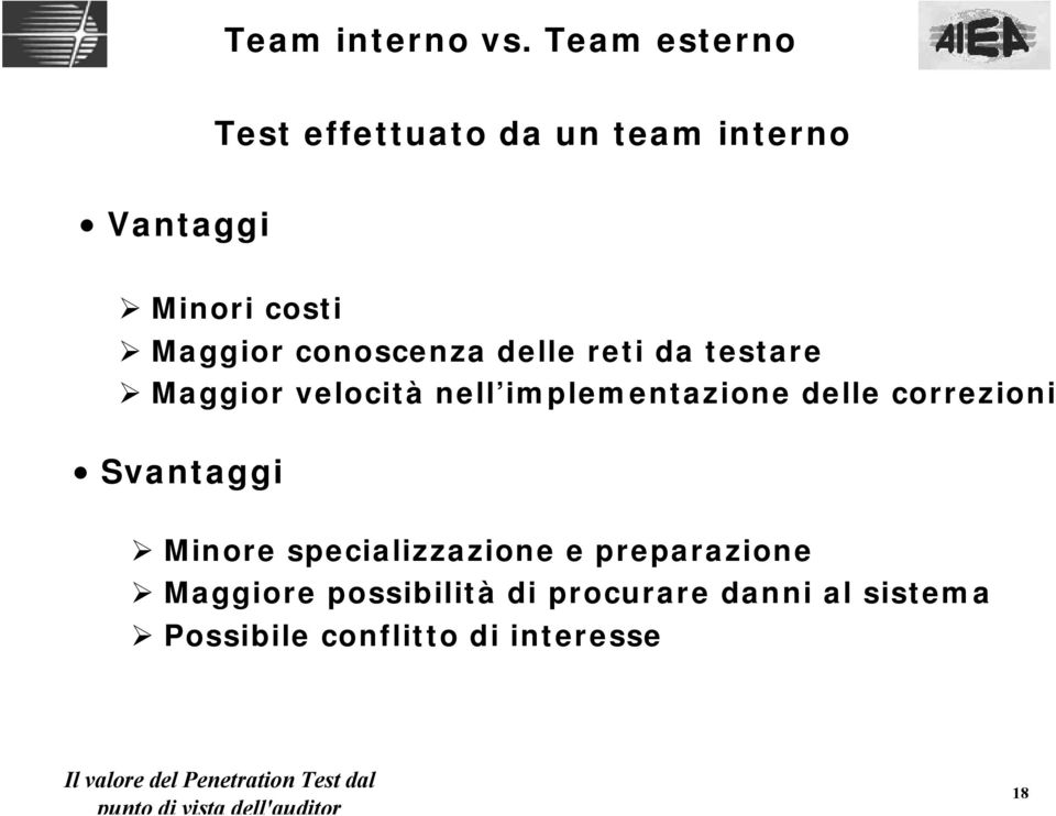 conoscenza delle reti da testare Maggior velocità nell implementazione delle