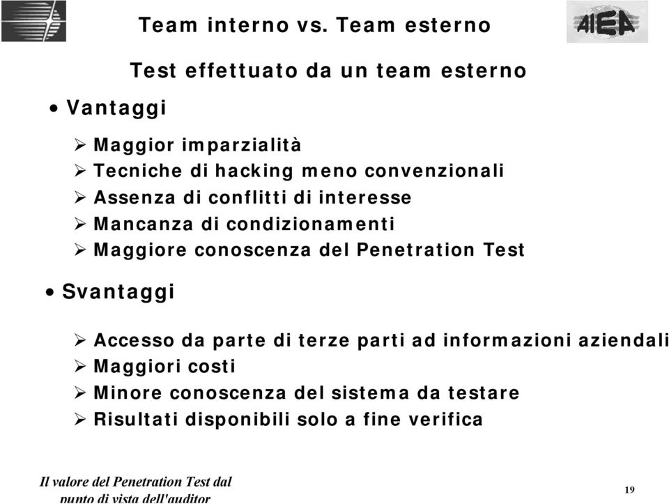 convenzionali Assenza di conflitti di interesse Mancanza di condizionamenti Maggiore conoscenza del