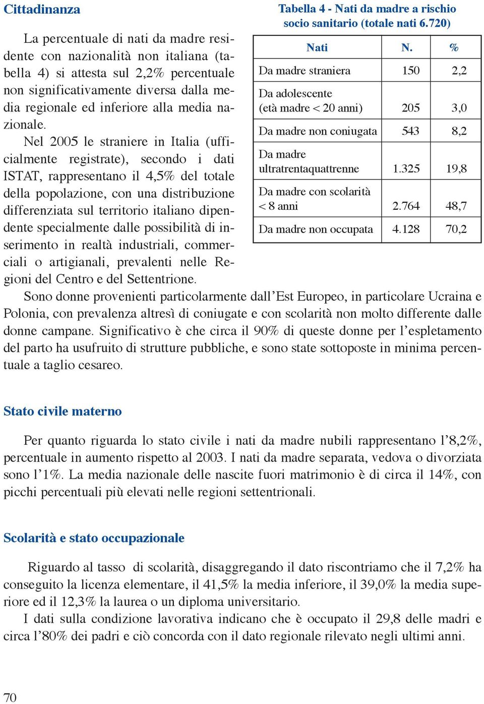 Nel 2005 le straniere in Italia (ufficialmente registrate), secondo i dati ISTAT, rappresentano il 4,5% del totale della popolazione, con una distribuzione differenziata sul territorio italiano