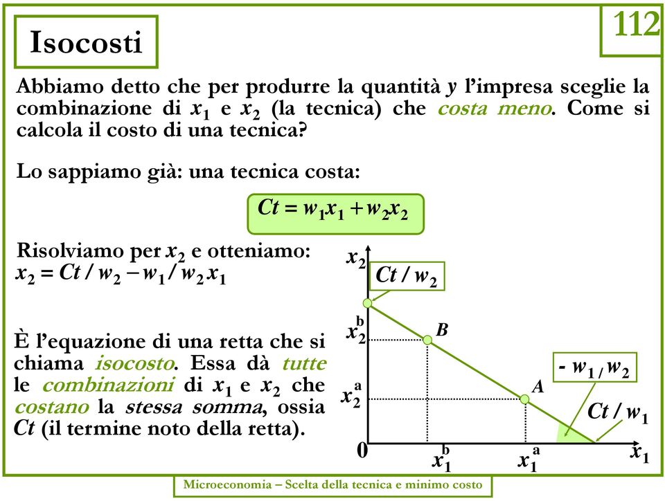 Lo sappiamo già: una tecnica costa: Ct = w 1 + w 2 Risolviamoper eotteniamo: = Ct / w 2 w 1 / w 2 Ct / w 2 Èl