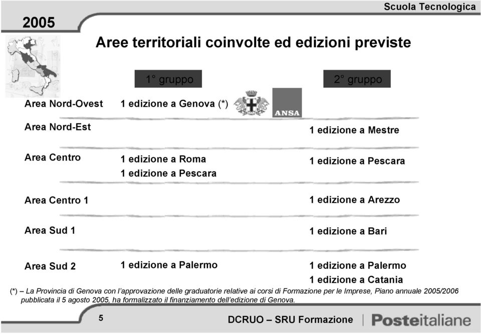 2 1 edizione a Palermo 1 edizione a Palermo 1 edizione a Catania ( * ) La Provincia di Genova con l approvazione delle graduatorie relative ai