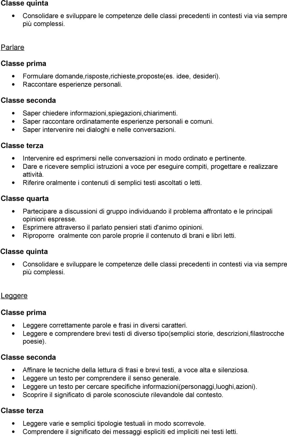 Saper intervenire nei dialoghi e nelle conversazioni. Intervenire ed esprimersi nelle conversazioni in modo ordinato e pertinente.