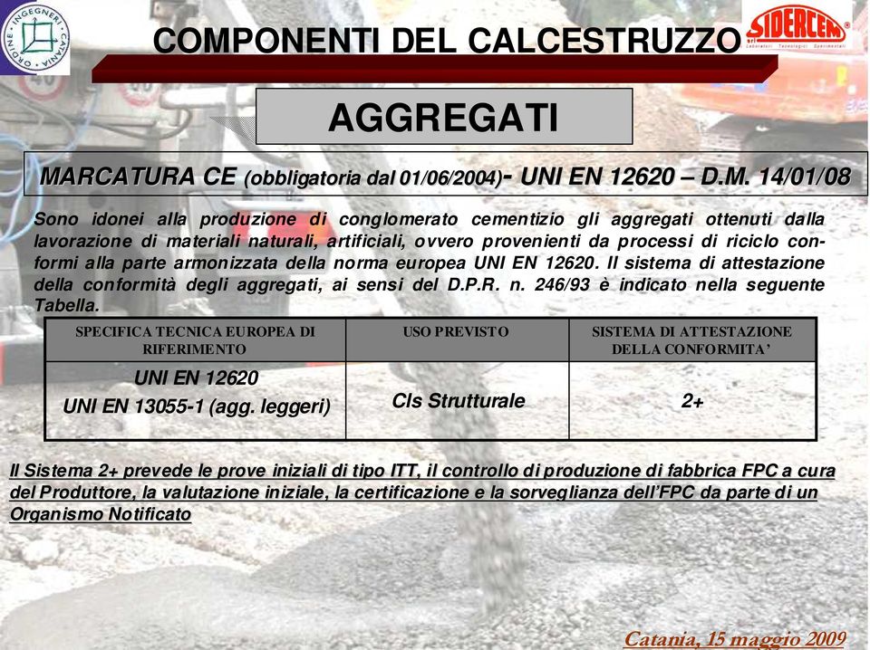 Il sistema di attestazione della conformità degli aggregati, ai sensi del D.P.R. n. 246/93 è indicato nella seguente Tabella. SPECIFICA TECNICA EUROPEA DI RIFERIMENTO UNI EN 12620 UNI EN 13055-1 (agg.