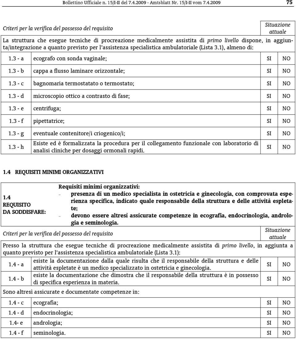 2009 75 La struttura che esegue tecniche di procreazione medicalmente assistita di primo livello dispone, in aggiunta/integrazione a quanto previsto per l assistenza specialistica ambulatoriale