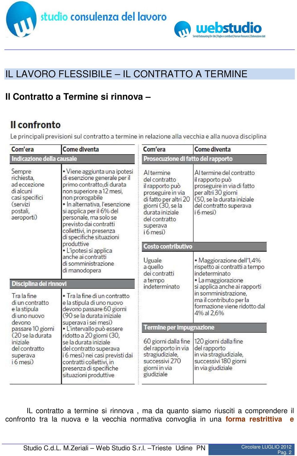 quanto siamo riusciti a comprendere il confronto tra la nuova